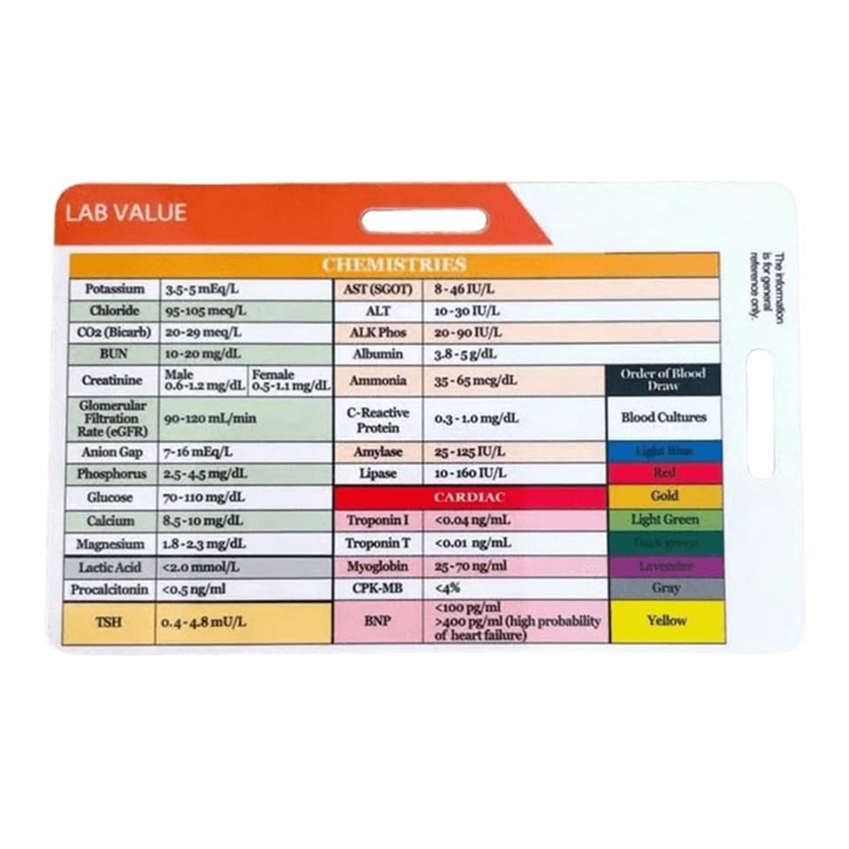 AA77 NEW บัตรแสดงค่าตรวจและลำด - Medical Lab Values บทวิจารณ์และราคา