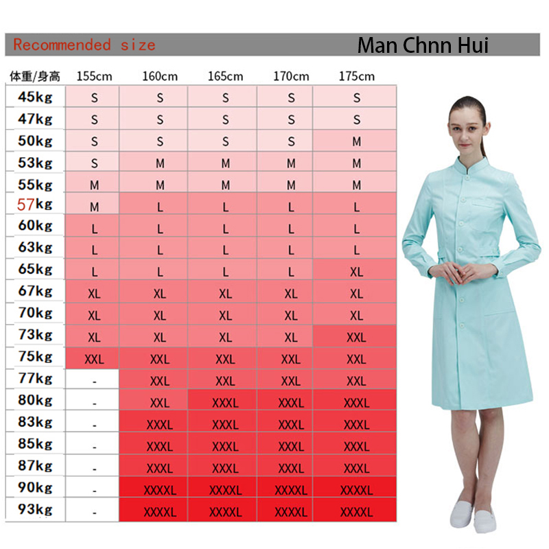 ห้องปฏิบัติการเสื้อผ้าLab Coat - Medical Lab Gown บทวิจารณ์และราคา