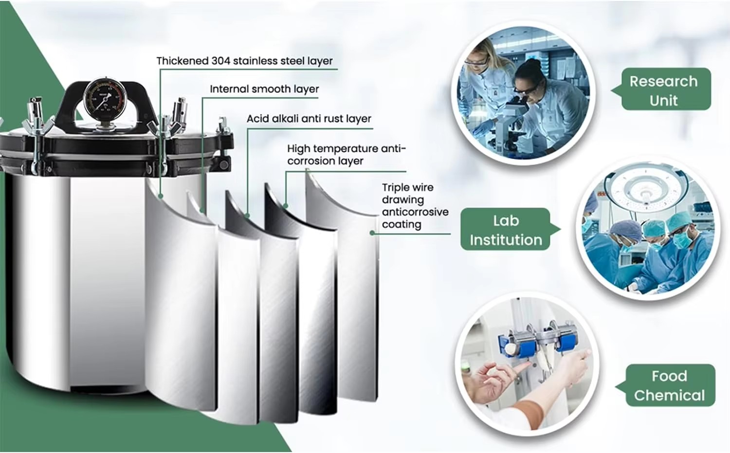 เครื่องนึ่งฆ่าเชื้อแบบพกพา IKE - Medical Laboratory บทวิจารณ์และราคา