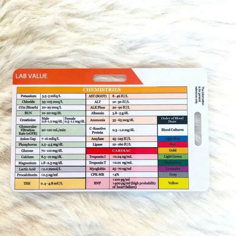 บัตรแสดงค่าตรวจในห้องปฏิบัติกา - Medical Lab Values บทวิจารณ์และราคา