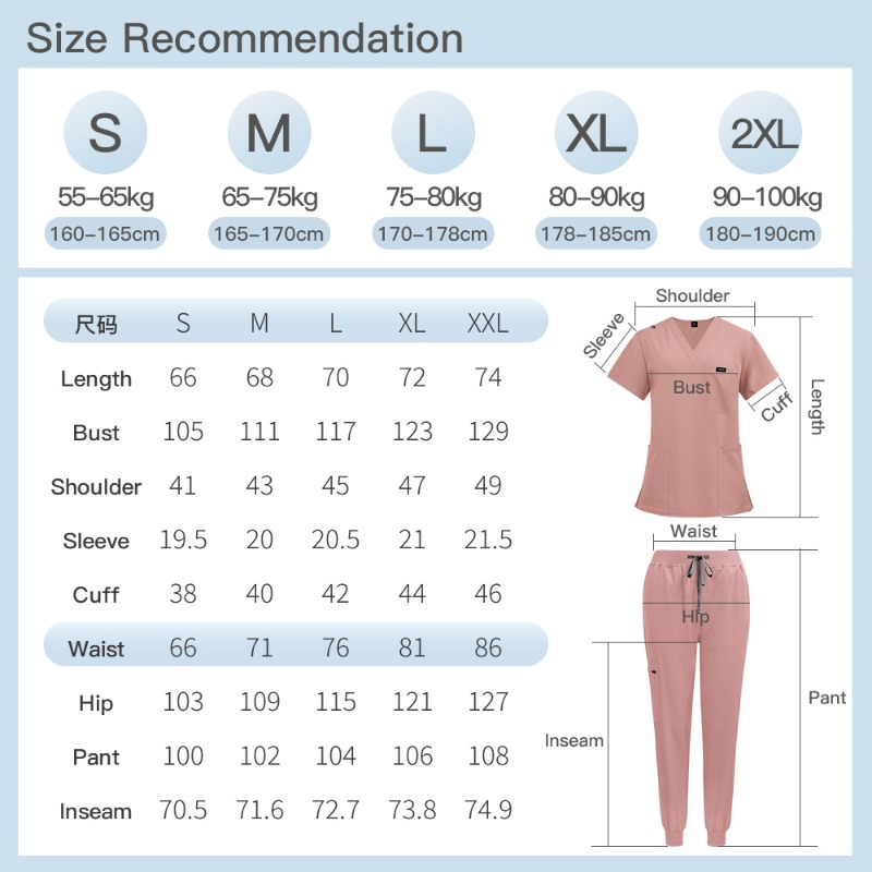 ชุดสครับผ่าตัดแขนสั้นแบบยูนิเซ - Medical Lab Gown บทวิจารณ์และราคา