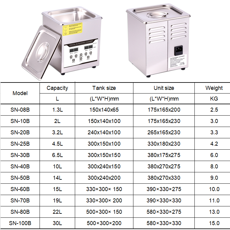 เครื่องทำความสะอาดอัลตราโซนิกไ - Ultrasonic Cleaner Lab บทวิจารณ์และราคา